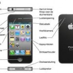 iphone history